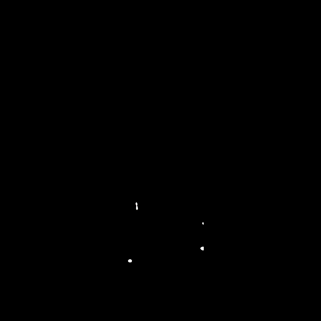 Small particles ground truth